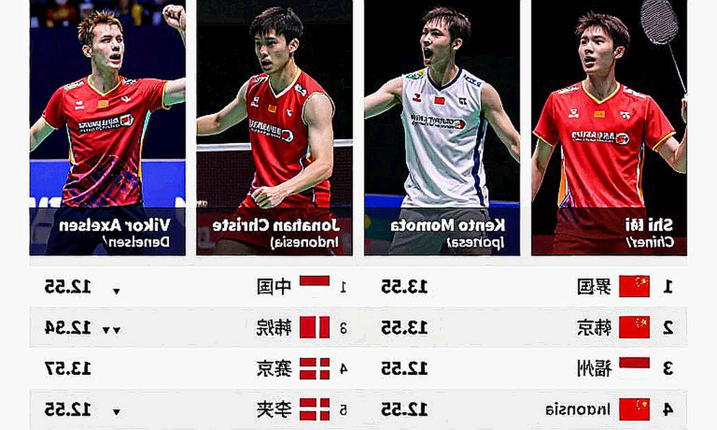 Kunlavut Vitidsarn hoàn tất cú treble lịch sử tại Asian Games 2026, trở lại ngôi số 1 thế giới Kunlavut Vitidsarn hoàn tất cú treble lịch sử tại Asian Games 2026, trở lại ngôi số 1 thế giới
